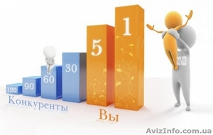 Ручное размещение объявлений вся Украина.