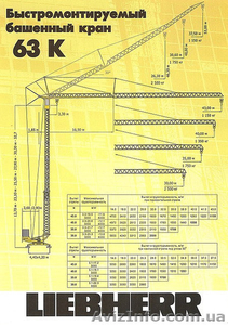 Продаем быстромонтируемый башенный кран LIEBHERR 63K, 6 тонн, 1994 г.в. - <ro>Изображение</ro><ru>Изображение</ru> #5, <ru>Объявление</ru> #1607636