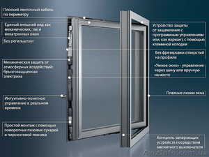Алюминиевые окна Шуко - <ro>Изображение</ro><ru>Изображение</ru> #1, <ru>Объявление</ru> #1616726