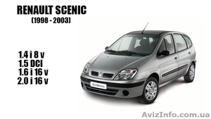 Разборка Renault Scenic 1998-2011 - <ro>Изображение</ro><ru>Изображение</ru> #1, <ru>Объявление</ru> #1641463