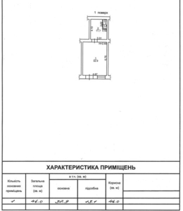 Аренда в Одессе пл Соборная помещение 50 м неж/фонд фасад, под бизнес - <ro>Изображение</ro><ru>Изображение</ru> #1, <ru>Объявление</ru> #1667632