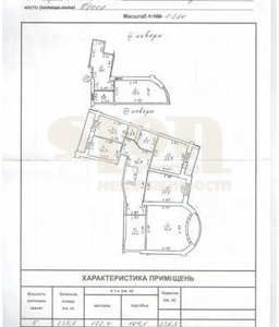 Элитная квартира в ЖК Подкова 235 кв.м - <ro>Изображение</ro><ru>Изображение</ru> #6, <ru>Объявление</ru> #1746190