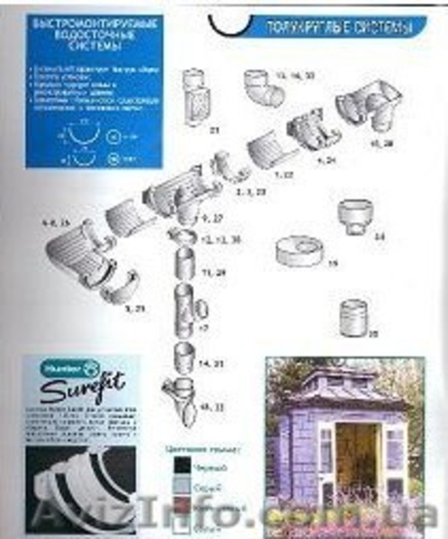  Все для кровли - <ro>Изображение</ro><ru>Изображение</ru> #4, <ru>Объявление</ru> #26763
