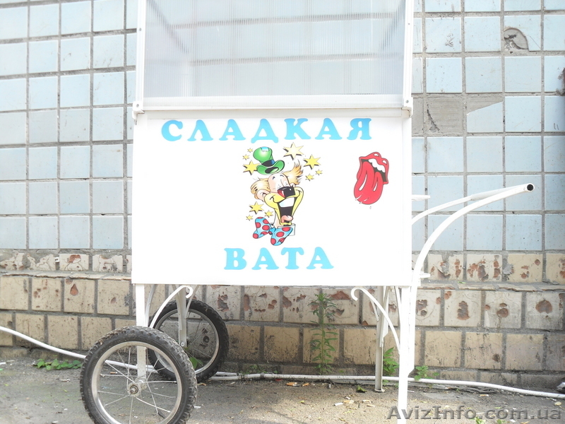 АПАРАТ СЛАДКОЙ ВАТЫ - <ro>Изображение</ro><ru>Изображение</ru> #3, <ru>Объявление</ru> #58780