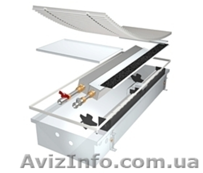 Отопительное оборудование в Одессе. - <ro>Изображение</ro><ru>Изображение</ru> #8, <ru>Объявление</ru> #149598