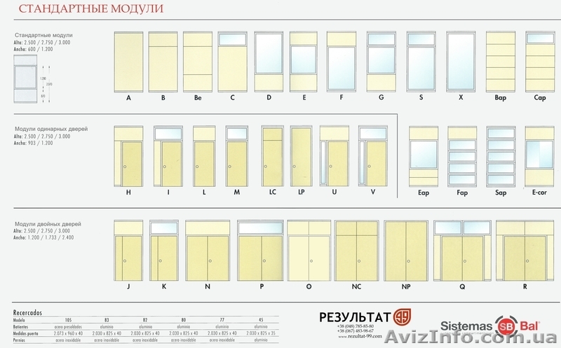 Перегородки (офисные, алюминиевые). - <ro>Изображение</ro><ru>Изображение</ru> #5, <ru>Объявление</ru> #135505