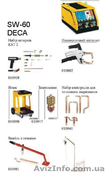 Продам споттер за, а также расходные к споттерам, шайбы круглые. трехуг - <ro>Изображение</ro><ru>Изображение</ru> #4, <ru>Объявление</ru> #205400