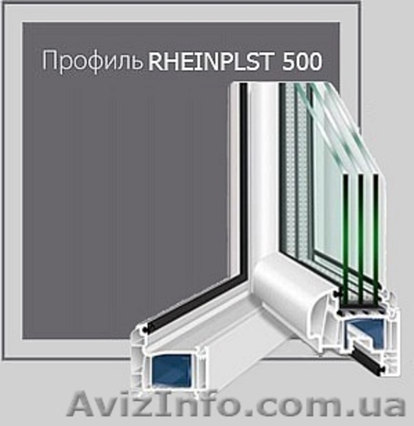 Окна,Балконы,Двери. - <ro>Изображение</ro><ru>Изображение</ru> #4, <ru>Объявление</ru> #481846