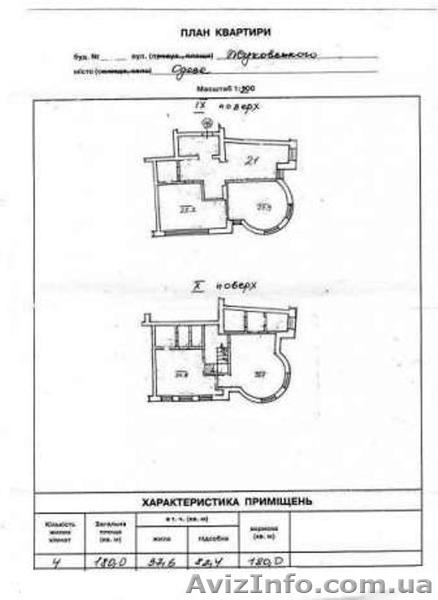 Продам 4-х комн. квартиру на ул.Жуковского - <ro>Изображение</ro><ru>Изображение</ru> #4, <ru>Объявление</ru> #539933