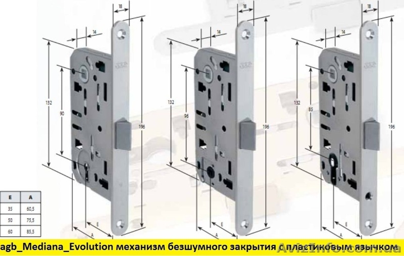 ŠHMΞL - Замки, Ручки, Петли.  APECS, ГАРДИАН, AGB, MANDELLI - <ro>Изображение</ro><ru>Изображение</ru> #4, <ru>Объявление</ru> #556477
