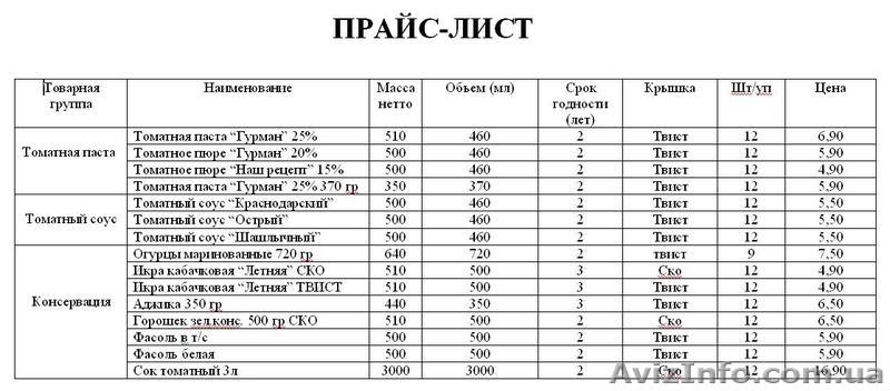 Продам овощи, консервацию, опт. - <ro>Изображение</ro><ru>Изображение</ru> #2, <ru>Объявление</ru> #559762
