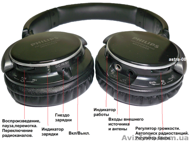 PHILIPS c MP3 плеером и FM радио. ЛУЧШАЯ ЦЕНА! - <ro>Изображение</ro><ru>Изображение</ru> #1, <ru>Объявление</ru> #560077