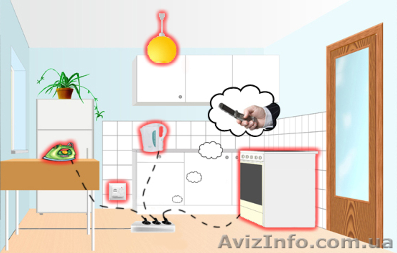 GSM розетка Украина - <ro>Изображение</ro><ru>Изображение</ru> #3, <ru>Объявление</ru> #617227