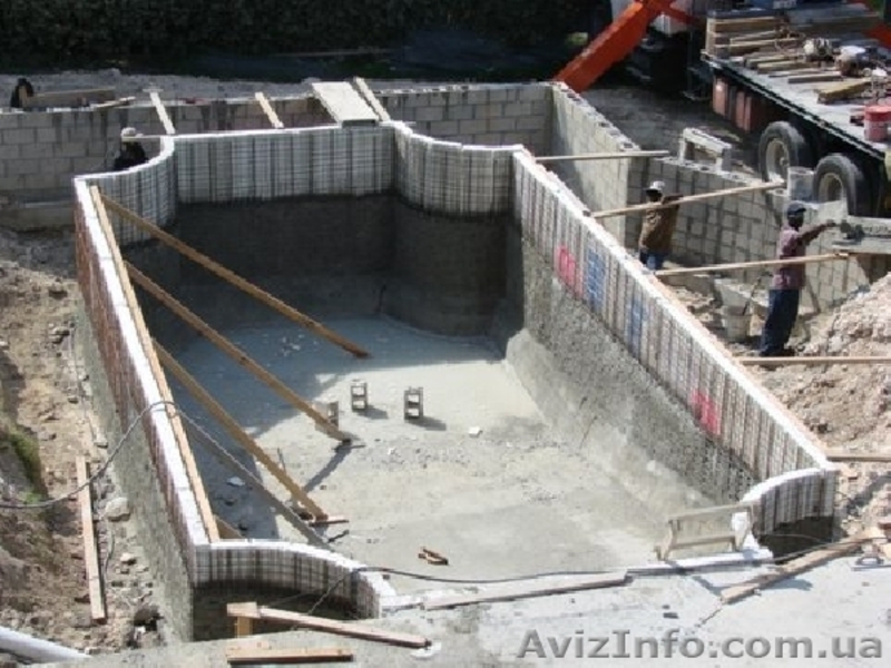 Современная строительная технология ТермоМонолит - <ro>Изображение</ro><ru>Изображение</ru> #6, <ru>Объявление</ru> #638217