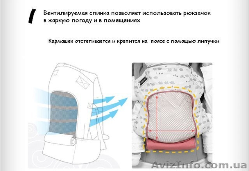 Продам эрго-рюкзак Понье - <ro>Изображение</ro><ru>Изображение</ru> #4, <ru>Объявление</ru> #651252