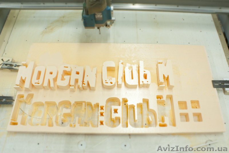 Рекламно-производственная компания Аврора - <ro>Изображение</ro><ru>Изображение</ru> #6, <ru>Объявление</ru> #733771