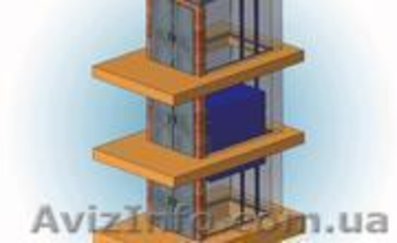Лебедки, пассажирские лифты, грузоподъемные установки - <ro>Изображение</ro><ru>Изображение</ru> #9, <ru>Объявление</ru> #734115