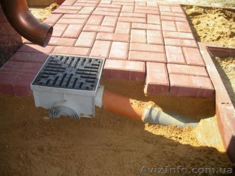 Точечный водоотвод, дренаж - <ro>Изображение</ro><ru>Изображение</ru> #3, <ru>Объявление</ru> #773028