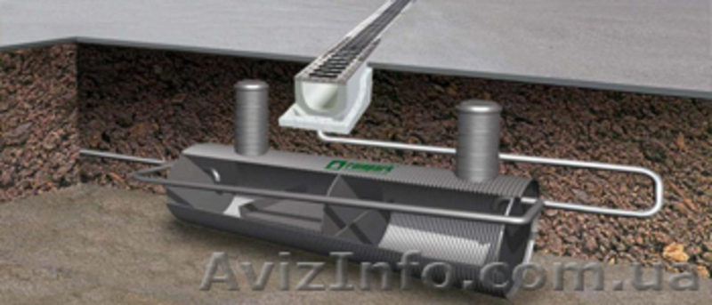 Системы очистки сточных вод и емкости - <ro>Изображение</ro><ru>Изображение</ru> #3, <ru>Объявление</ru> #789394