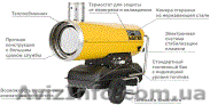 Продается б/у тепловая дизельная пушка MASTER BV 170 E. - <ro>Изображение</ro><ru>Изображение</ru> #3, <ru>Объявление</ru> #824779