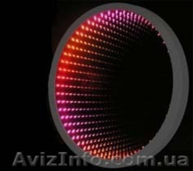 Зеркальная/светодиодная мебель с эффектом "БЕСКОНЕЧНОСТЬ" - <ro>Изображение</ro><ru>Изображение</ru> #10, <ru>Объявление</ru> #824826