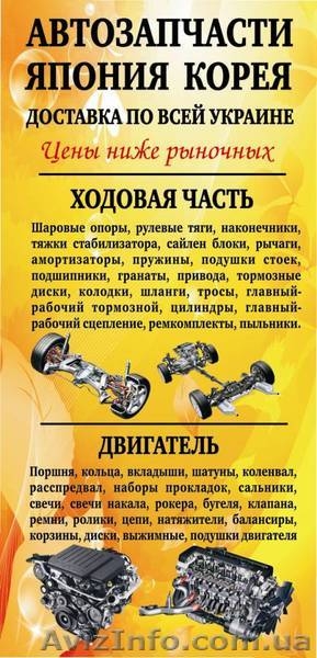 Любые запчасти на Ваше авто General Parts - <ro>Изображение</ro><ru>Изображение</ru> #1, <ru>Объявление</ru> #816350