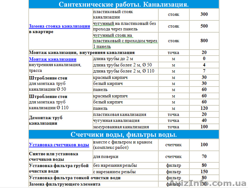  сантехническиe работs - <ro>Изображение</ro><ru>Изображение</ru> #3, <ru>Объявление</ru> #834029