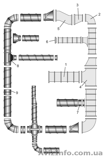 Изготовление вентиляционных систем - <ro>Изображение</ro><ru>Изображение</ru> #6, <ru>Объявление</ru> #878921