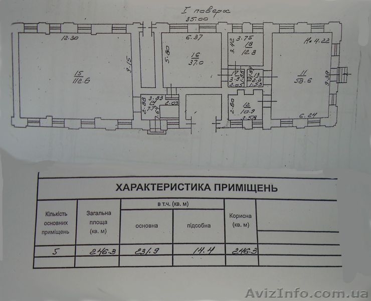 Продам  помещение возле Оперного - <ro>Изображение</ro><ru>Изображение</ru> #7, <ru>Объявление</ru> #893714