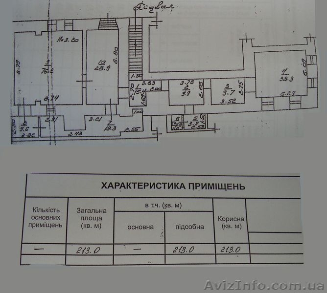 Продам  помещение возле Оперного - <ro>Изображение</ro><ru>Изображение</ru> #6, <ru>Объявление</ru> #893714