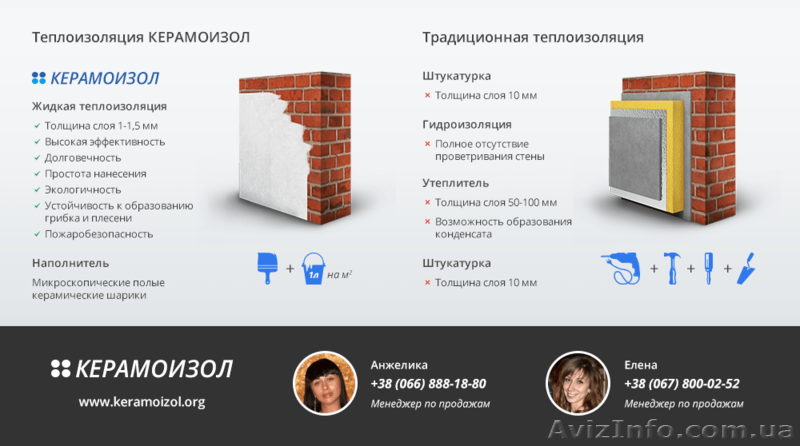 КЕРАМОИЗОЛ  - ЖИДКАЯ ТЕПЛОИЗОЛЯЦИЯ  - <ro>Изображение</ro><ru>Изображение</ru> #5, <ru>Объявление</ru> #903881