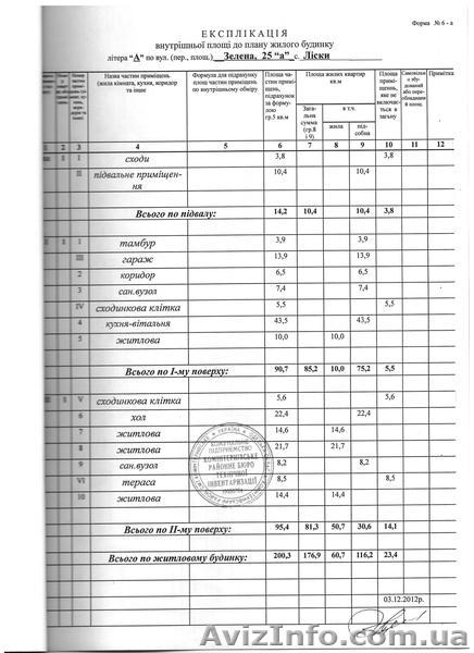 Продам дом в Одесской области - <ro>Изображение</ro><ru>Изображение</ru> #5, <ru>Объявление</ru> #933604
