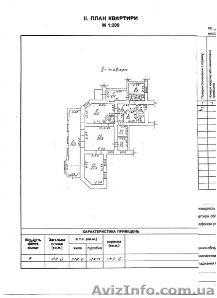 Продам СалонКрасоты на Преображенской - <ro>Изображение</ro><ru>Изображение</ru> #3, <ru>Объявление</ru> #938644