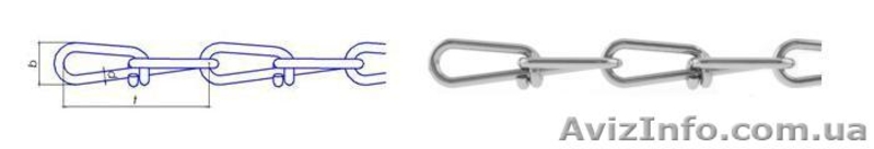 РАЗНЫЕ ВИДЫ ЦЕПИ  - <ro>Изображение</ro><ru>Изображение</ru> #3, <ru>Объявление</ru> #955079