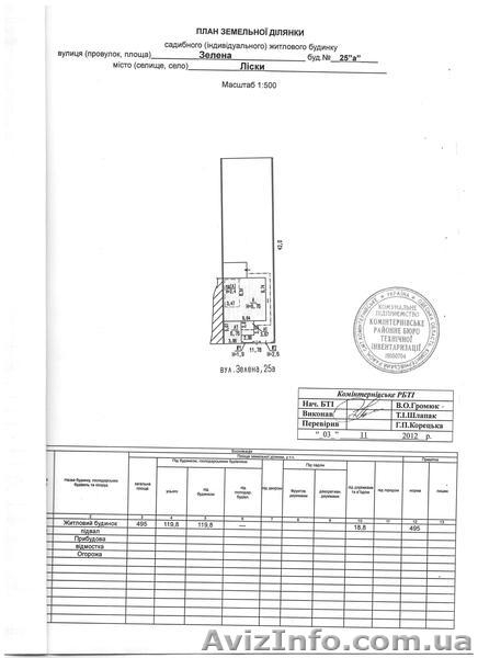 Продам  Двухэтажный Дом - <ro>Изображение</ro><ru>Изображение</ru> #6, <ru>Объявление</ru> #997241