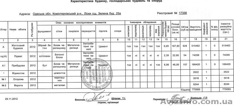 Продам  Двухэтажный Дом - <ro>Изображение</ro><ru>Изображение</ru> #3, <ru>Объявление</ru> #997241