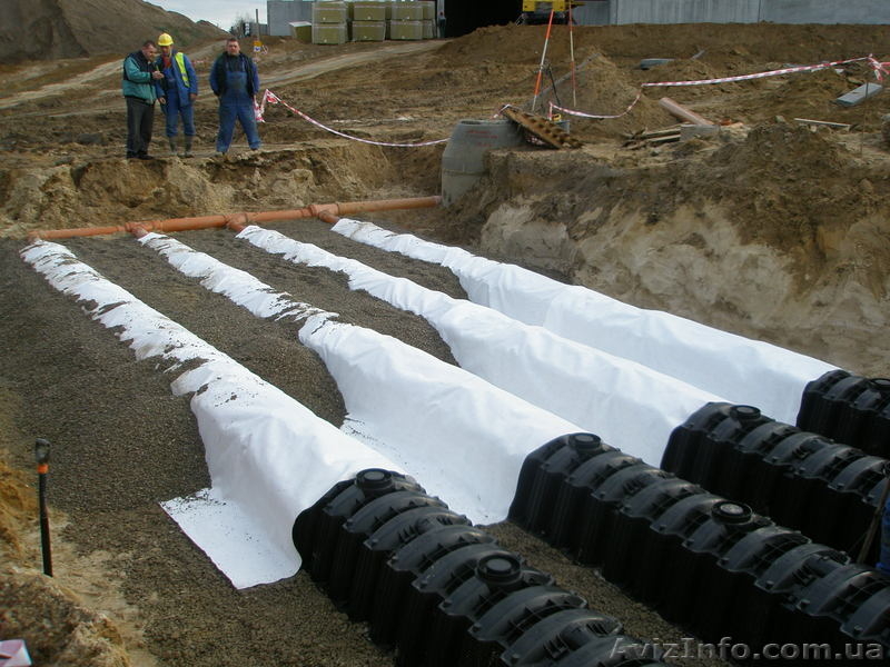 Дренажные блоки и тоннели - <ro>Изображение</ro><ru>Изображение</ru> #3, <ru>Объявление</ru> #998996