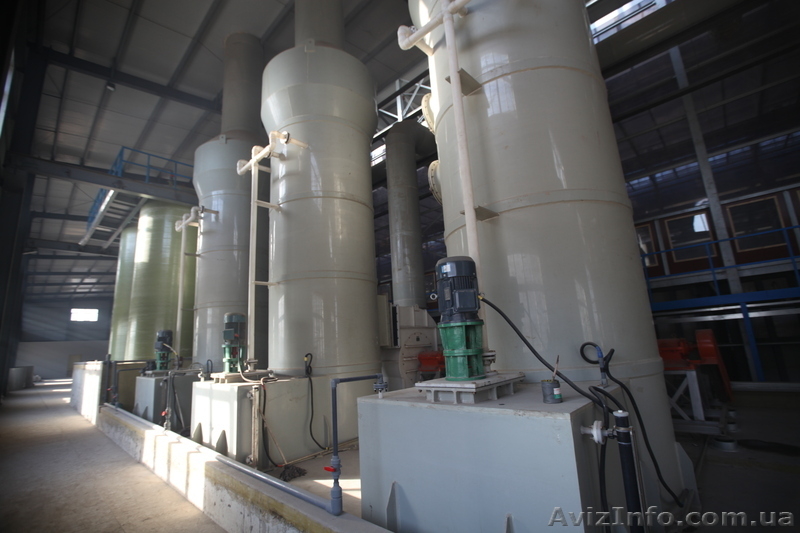 Линия горячего цинкования,оборудование для горячего цинкования - <ro>Изображение</ro><ru>Изображение</ru> #4, <ru>Объявление</ru> #1050778