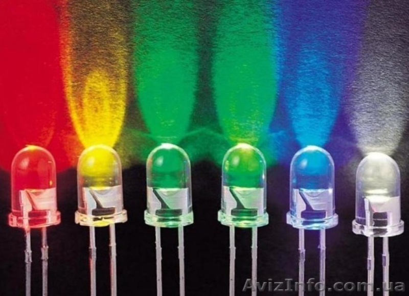 Табло "бегущая строка" со светодиодами - <ro>Изображение</ro><ru>Изображение</ru> #5, <ru>Объявление</ru> #1085517