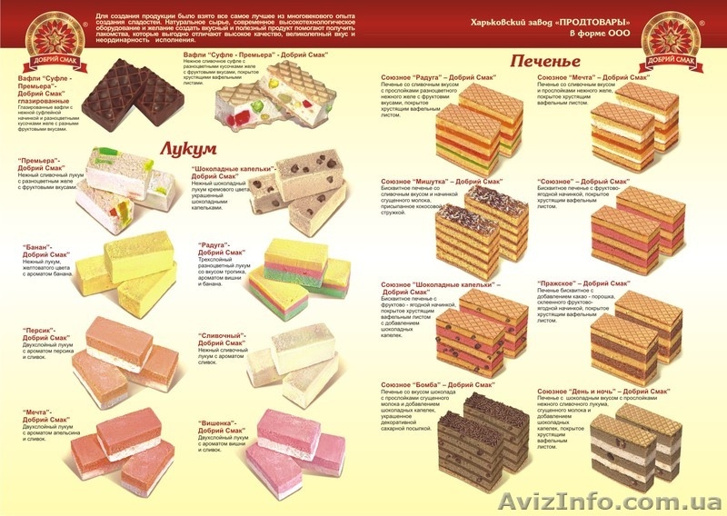Продам Кондитерские изделия в большом ассортименте собственного  производства  - <ro>Изображение</ro><ru>Изображение</ru> #7, <ru>Объявление</ru> #1114109