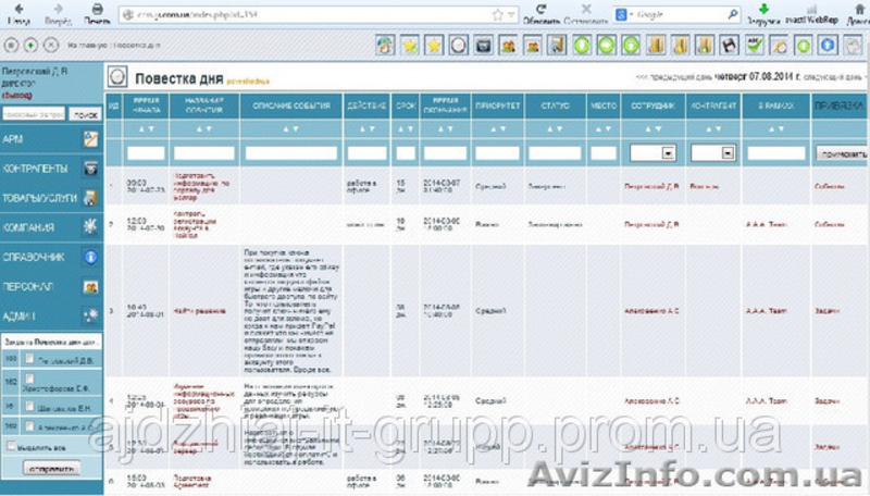 Система управления взаимоотношениями с клиентами (ЦРМ -CRM) - <ro>Изображение</ro><ru>Изображение</ru> #5, <ru>Объявление</ru> #1146239