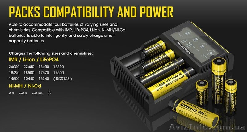 Универсальные зарядные устройства Nitecore Digicharge D4 - <ro>Изображение</ro><ru>Изображение</ru> #3, <ru>Объявление</ru> #1236898