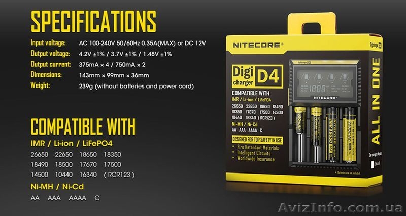 Универсальные зарядные устройства Nitecore Digicharge D4 - <ro>Изображение</ro><ru>Изображение</ru> #5, <ru>Объявление</ru> #1236898