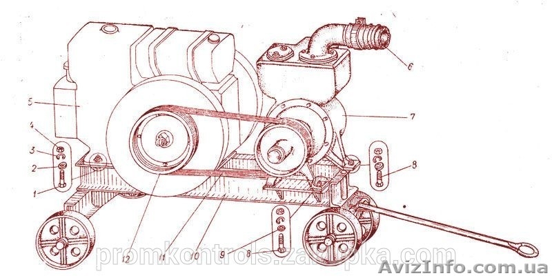 Продам электронасос С-245 «Андижанец» - <ro>Изображение</ro><ru>Изображение</ru> #3, <ru>Объявление</ru> #1299244