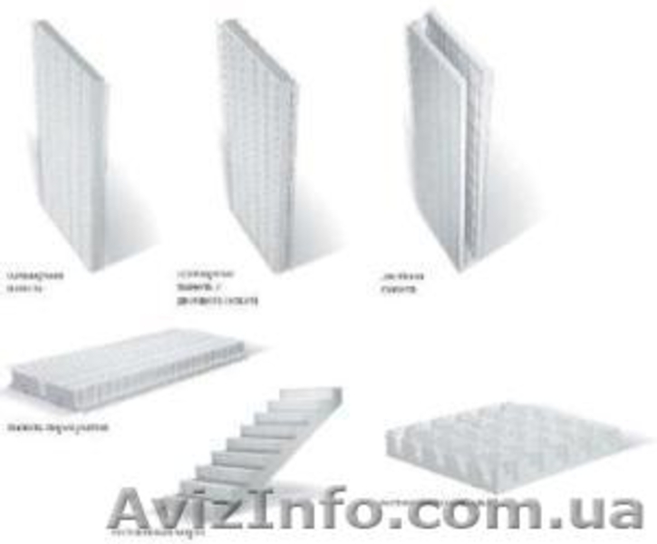 Дизайн-Строй Мечту Построй - <ro>Изображение</ro><ru>Изображение</ru> #7, <ru>Объявление</ru> #1312256