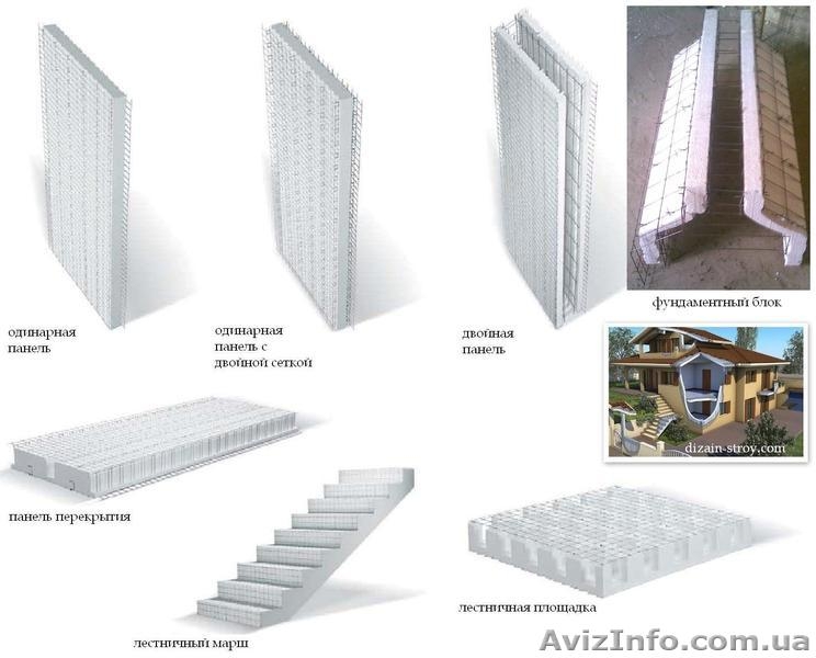 Дизайн-Строй Мечту Построй - <ro>Изображение</ro><ru>Изображение</ru> #8, <ru>Объявление</ru> #1312256