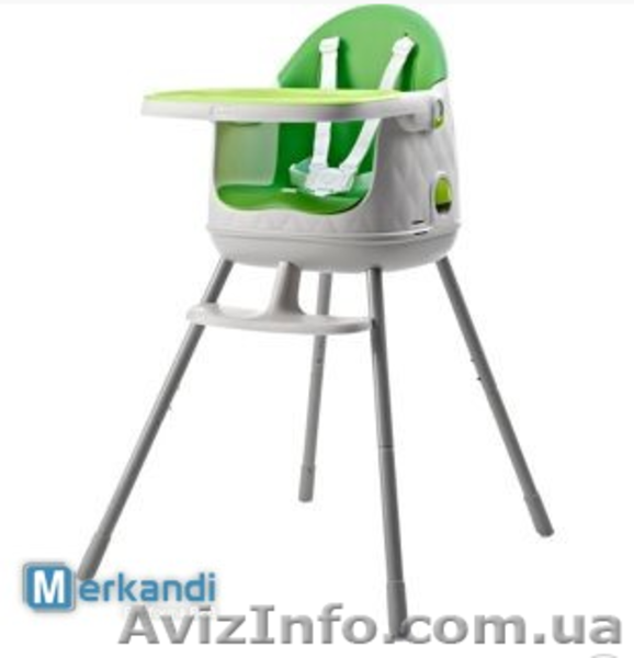 14,03 EUR/шт Детская коляска, - СТОК -РАСПРОДАЖА! - <ro>Изображение</ro><ru>Изображение</ru> #4, <ru>Объявление</ru> #1346905