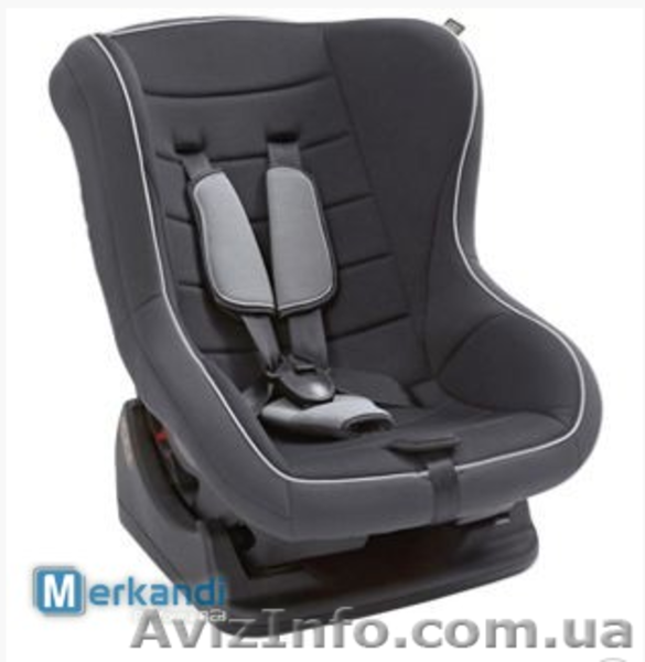 14,03 EUR/шт Детская коляска, - СТОК -РАСПРОДАЖА! - <ro>Изображение</ro><ru>Изображение</ru> #5, <ru>Объявление</ru> #1346905