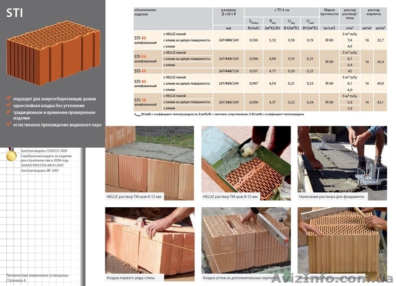 Керамические блоки HELUZ для строения пассивных домов. - <ro>Изображение</ro><ru>Изображение</ru> #6, <ru>Объявление</ru> #1450820