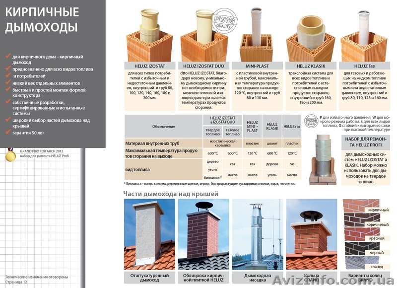 Керамические блоки HELUZ для строения пассивных домов. - <ro>Изображение</ro><ru>Изображение</ru> #9, <ru>Объявление</ru> #1450820